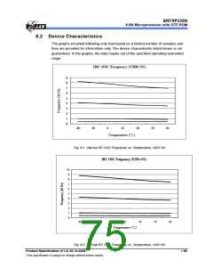 浏览型号EM78P259NSO14J的Datasheet PDF文件第75页