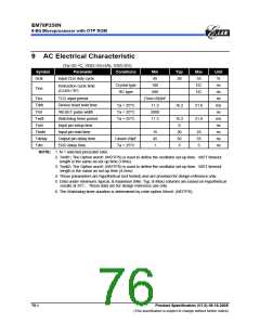 浏览型号EM78P259NSO14J的Datasheet PDF文件第76页