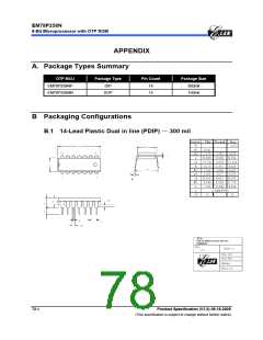 浏览型号EM78P259NSO14J的Datasheet PDF文件第78页