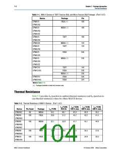 浏览型号EPM240T100C5N的Datasheet PDF文件第104页