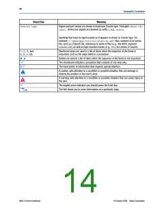 浏览型号EPM240T100C5N的Datasheet PDF文件第14页
