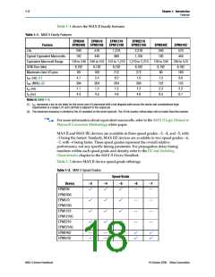 浏览型号EPM240T100C5N的Datasheet PDF文件第18页