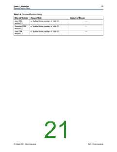 浏览型号EPM240T100C5N的Datasheet PDF文件第21页