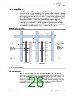 浏览型号EPM240T100C5N的Datasheet PDF文件第26页