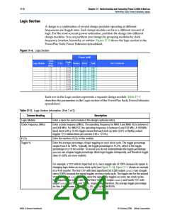 浏览型号EPM240T100C5的Datasheet PDF文件第284页