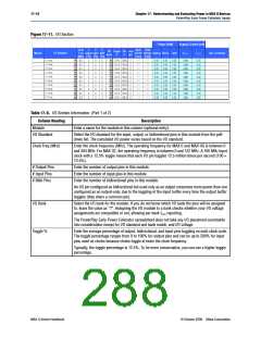 浏览型号EPM240T100C5N的Datasheet PDF文件第288页