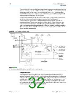 浏览型号EPM240T100C5N的Datasheet PDF文件第32页