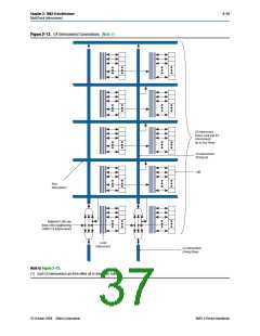 浏览型号EPM240T100C5N的Datasheet PDF文件第37页