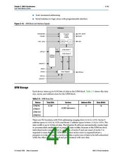 浏览型号EPM240T100C5N的Datasheet PDF文件第41页