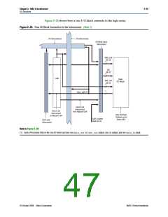 浏览型号EPM240T100C5N的Datasheet PDF文件第47页