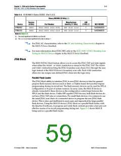 浏览型号EPM240T100C5N的Datasheet PDF文件第59页