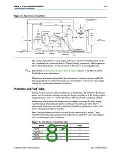 浏览型号EPM240T100C5N的Datasheet PDF文件第81页
