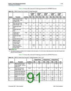 浏览型号EPM240T100C5N的Datasheet PDF文件第91页