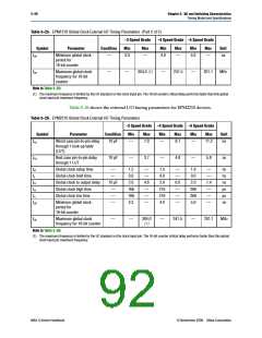 浏览型号EPM240T100C5N的Datasheet PDF文件第92页
