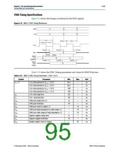 浏览型号EPM240T100C5N的Datasheet PDF文件第95页