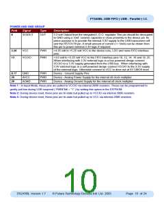 浏览型号FT245B的Datasheet PDF文件第10页