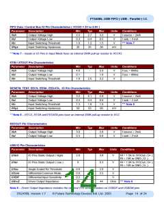 浏览型号FT245B的Datasheet PDF文件第14页