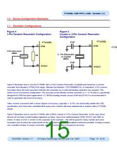 浏览型号FT245B的Datasheet PDF文件第15页