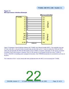 浏览型号FT245B的Datasheet PDF文件第22页