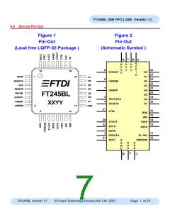 浏览型号FT245B的Datasheet PDF文件第7页