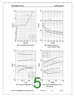 浏览型号GD150HFL120C2S的Datasheet PDF文件第5页