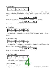 浏览型号HD7279A的Datasheet PDF文件第4页