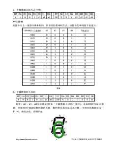 浏览型号HD7279A的Datasheet PDF文件第6页