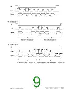 浏览型号HD7279A的Datasheet PDF文件第9页
