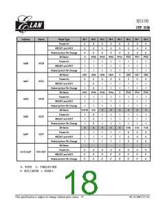 浏览型号HS108的Datasheet PDF文件第18页