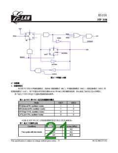 浏览型号HS108的Datasheet PDF文件第21页