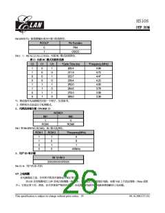 浏览型号HS108的Datasheet PDF文件第26页