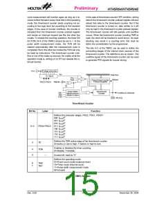 浏览型号HT45R04E的Datasheet PDF文件第15页