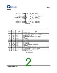 浏览型号HX711的Datasheet PDF文件第2页