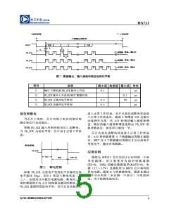 浏览型号HX711的Datasheet PDF文件第5页