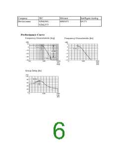 浏览型号IA171的Datasheet PDF文件第6页