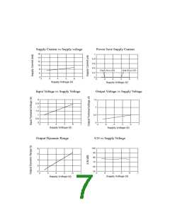 浏览型号IA171的Datasheet PDF文件第7页