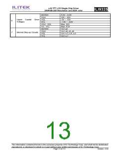 浏览型号ILI9325的Datasheet PDF文件第13页