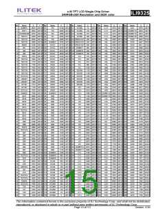 浏览型号ILI9325的Datasheet PDF文件第15页