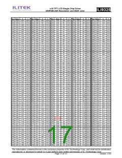 浏览型号ILI9325的Datasheet PDF文件第17页