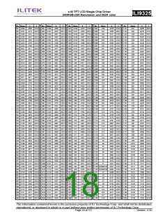 浏览型号ILI9325的Datasheet PDF文件第18页