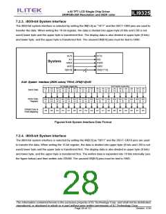 浏览型号ILI9325的Datasheet PDF文件第28页
