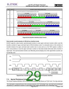 浏览型号ILI9325的Datasheet PDF文件第29页