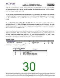 浏览型号ILI9325的Datasheet PDF文件第30页