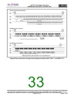浏览型号ILI9325的Datasheet PDF文件第33页
