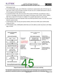 浏览型号ILI9325的Datasheet PDF文件第45页