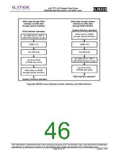 浏览型号ILI9325的Datasheet PDF文件第46页