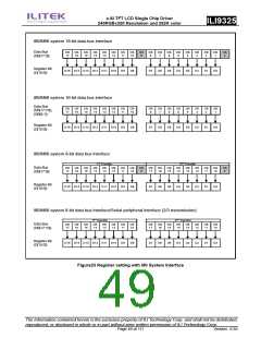 浏览型号ILI9325的Datasheet PDF文件第49页
