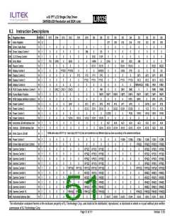 浏览型号ILI9325的Datasheet PDF文件第51页