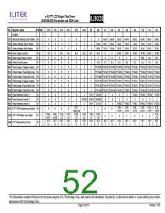 浏览型号ILI9325的Datasheet PDF文件第52页