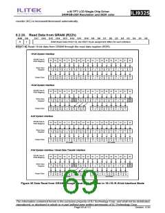 浏览型号ILI9325的Datasheet PDF文件第69页